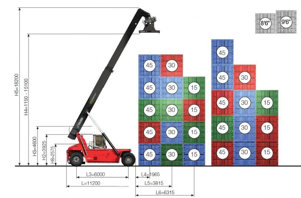 Kalmar DRG450-60S5ME Konteyner istifleyiciler - reach stacker
