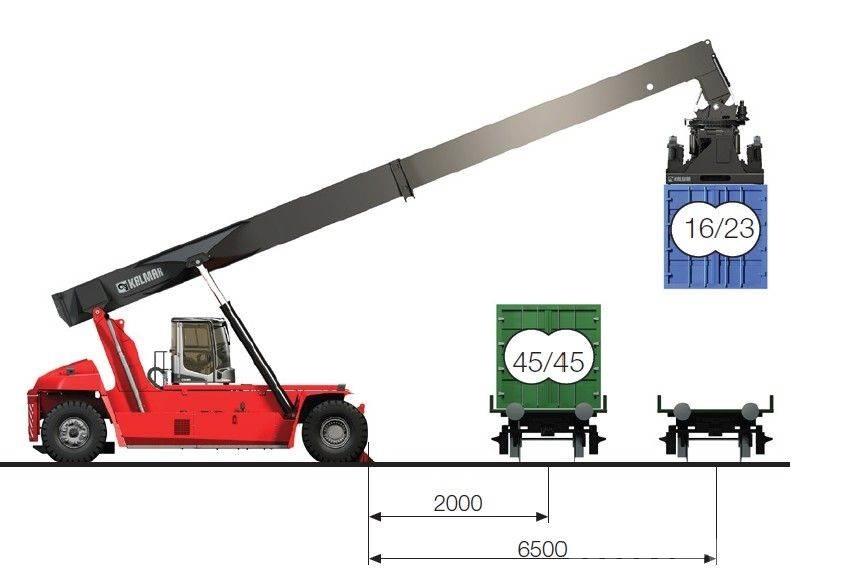 Kalmar DRG450-65C5XS Konteyner istifleyiciler - reach stacker