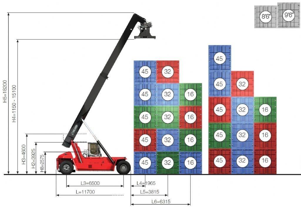 Kalmar DRG450-65S5 Konteyner istifleyiciler - reach stacker