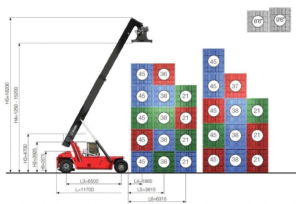 Kalmar DRG450-65S5X Konteyner istifleyiciler - reach stacker