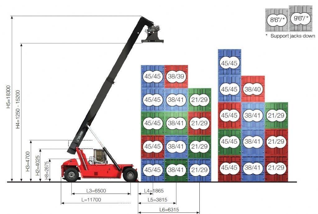 Kalmar DRG450-65S5XS Konteyner istifleyiciler - reach stacker