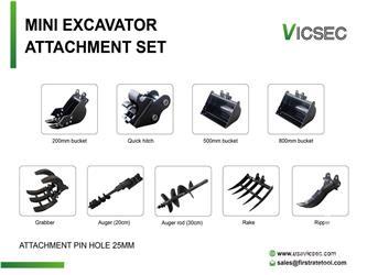  VICSEC Quantity of (9) Mini Excavator ...