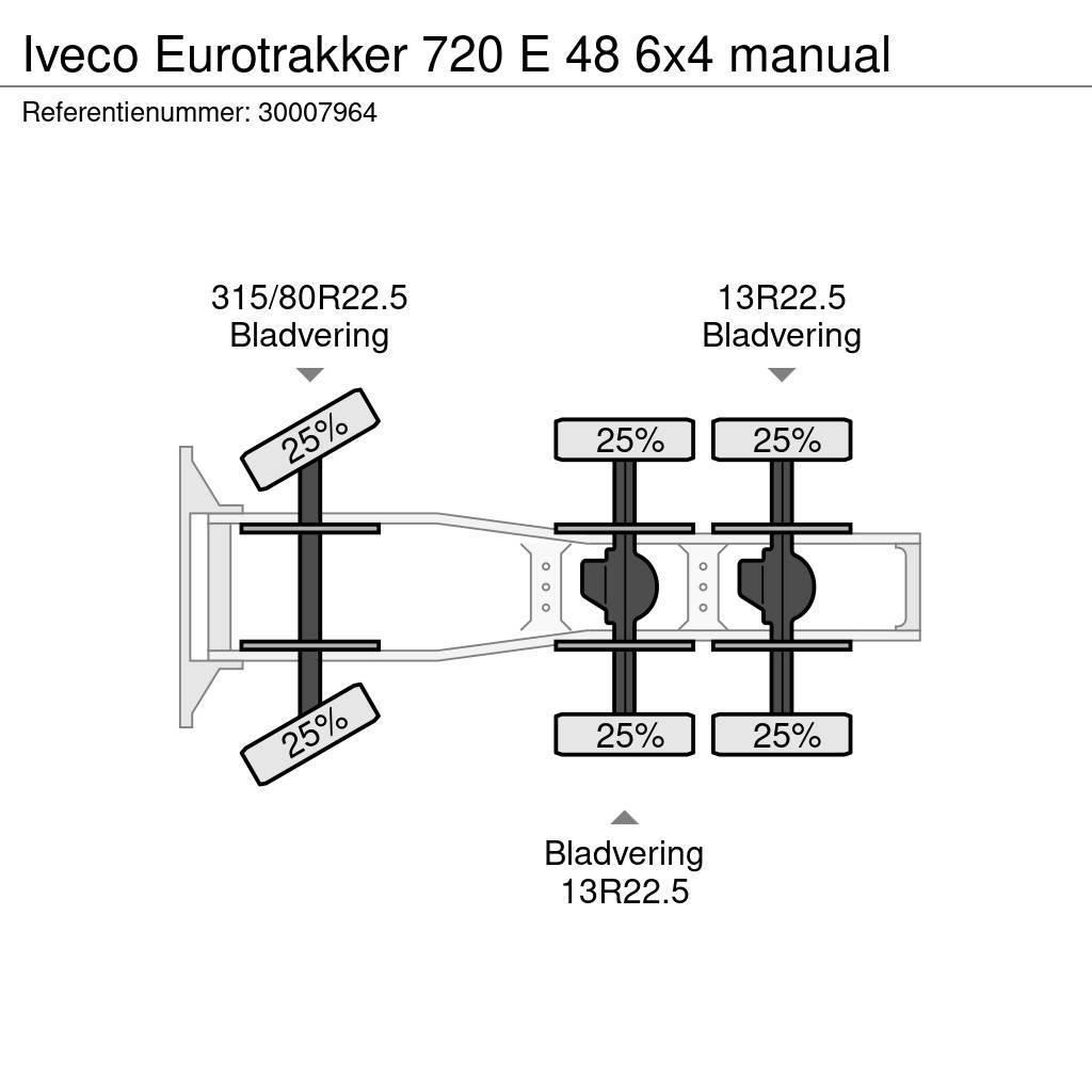 Iveco Eurotrakker 720 E 48 6x4 manual Çekiciler