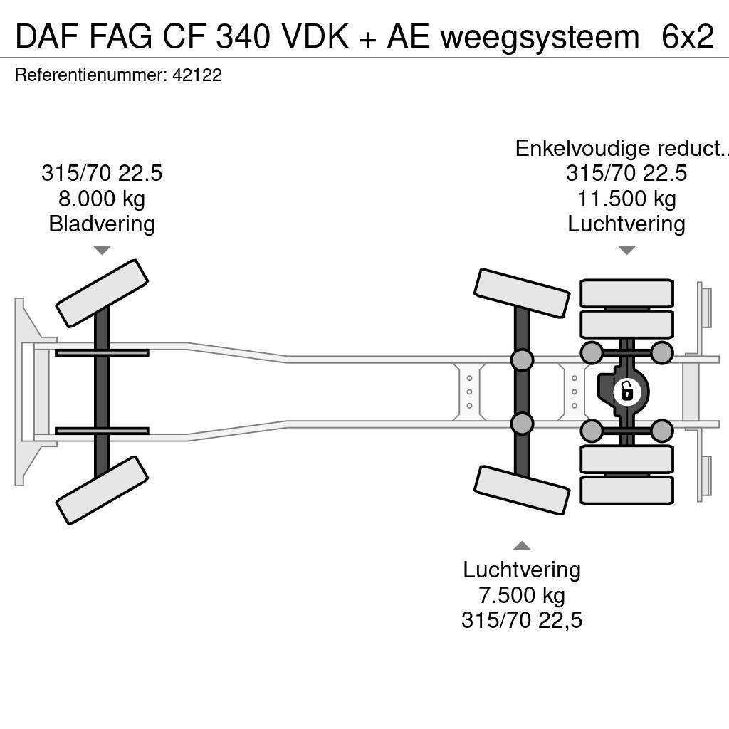 DAF FAG CF 340 VDK + AE weegsysteem Atik kamyonlari