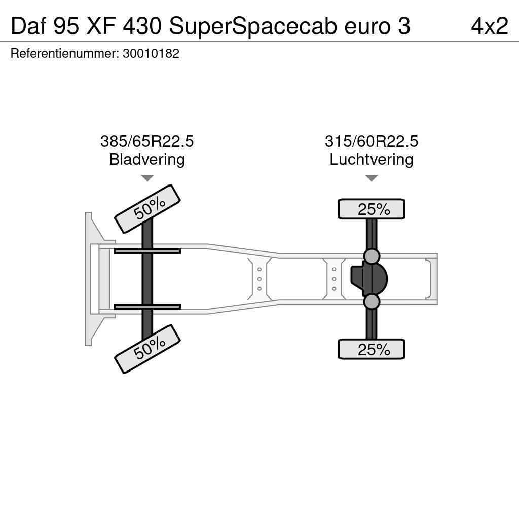 DAF 95 XF 430 SuperSpacecab euro 3 Çekiciler