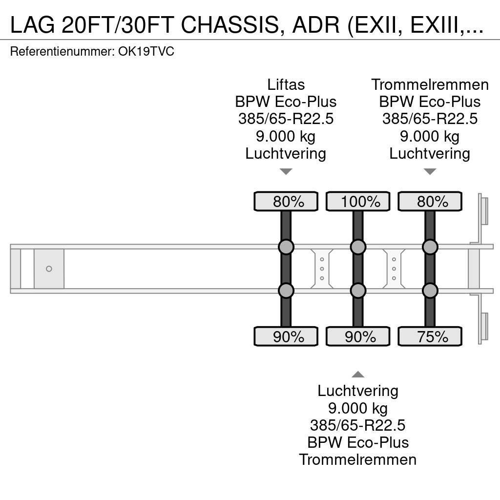 LAG 20FT/30FT CHASSIS, ADR (EXII, EXIII, FL, AT), BPW+ Konteyner yari çekiciler