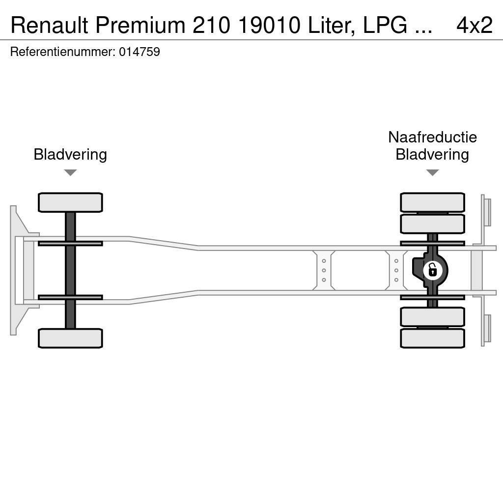 Renault Premium 210 19010 Liter, LPG GPL, Gastank, Steel s Tankerli kamyonlar