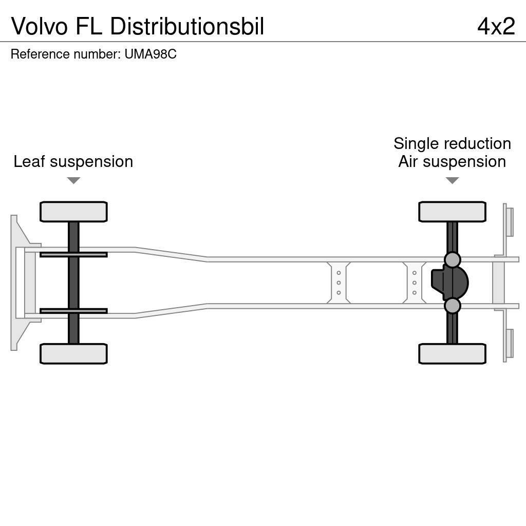 Volvo FL Distributionsbil Kapali kasa kamyonlar