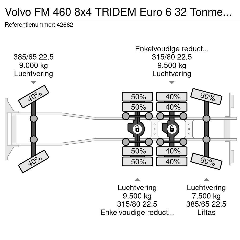 Volvo FM 460 8x4 TRIDEM Euro 6 32 Tonmeter laadkraan Vinçli kamyonlar