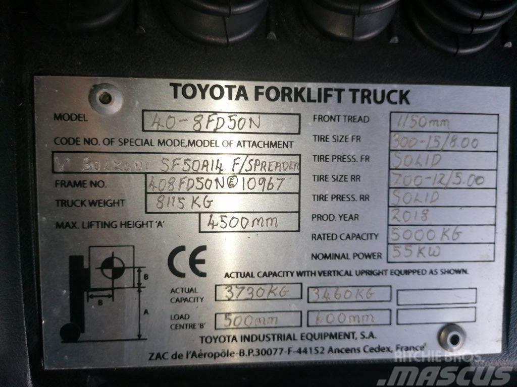 Toyota 40-8FD50N Dizel forkliftler