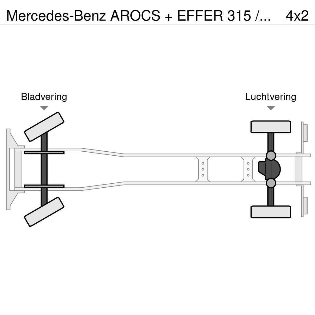 Mercedes-Benz AROCS + EFFER 315 / 6S + FLY JIB 4S / LIER / WINCH Yol-Arazi Tipi Vinçler (AT)