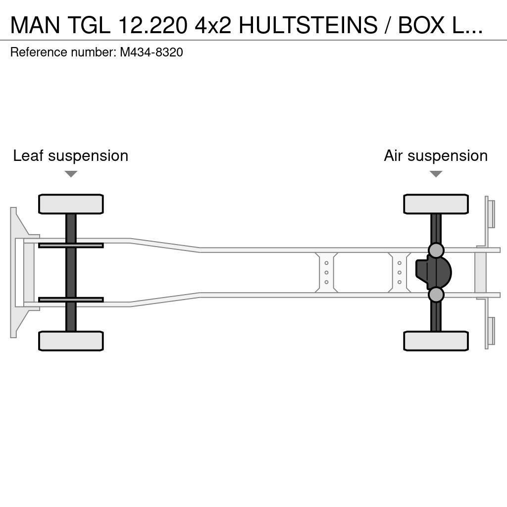 MAN TGL 12.220 4x2 HULTSTEINS / BOX L=6628 mm Frigofrik kamyonlar