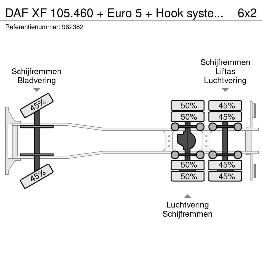 DAF XF 105.460 + Euro 5 + Hook system + Manual Vinçli kamyonlar