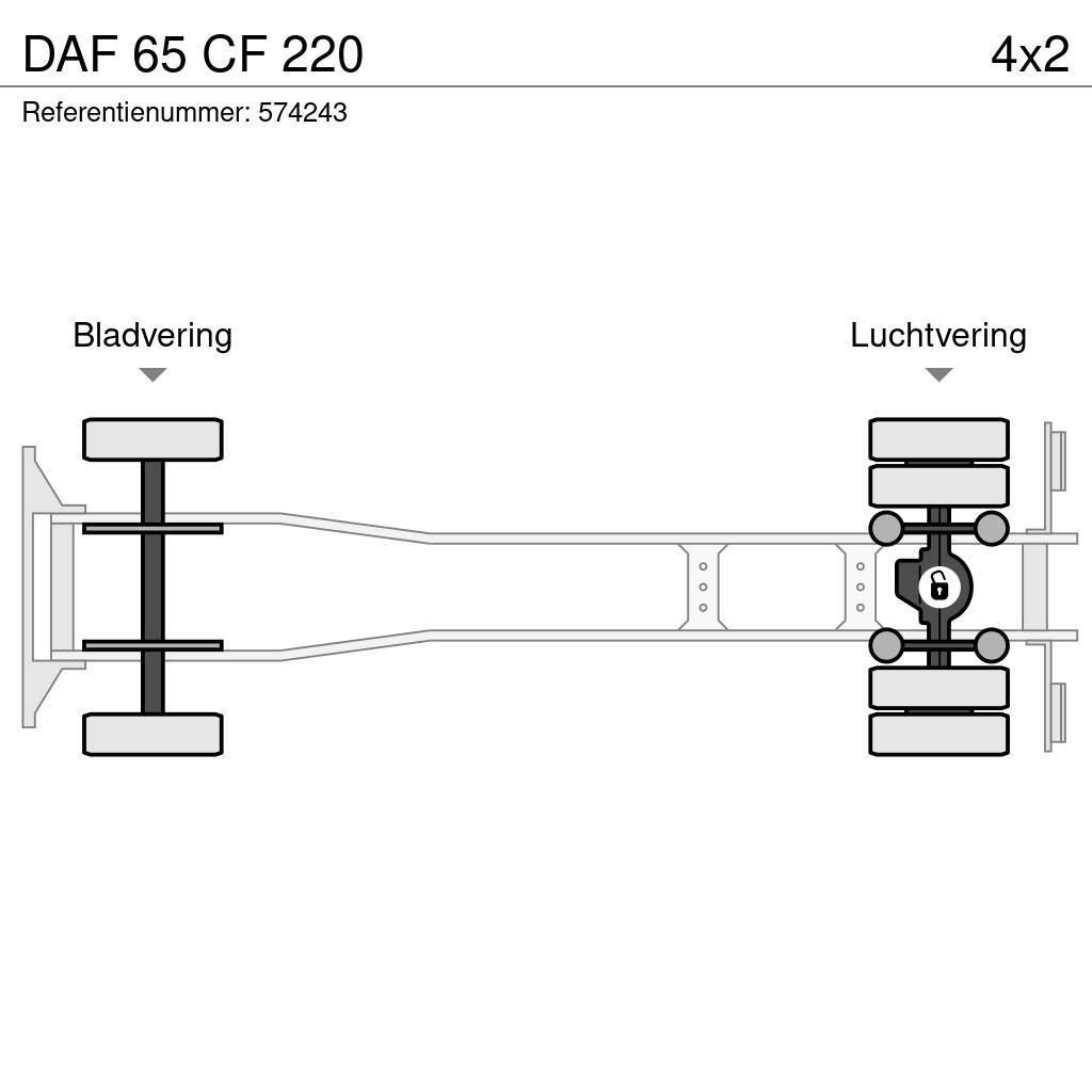 DAF 65 CF 220 Atik kamyonlari