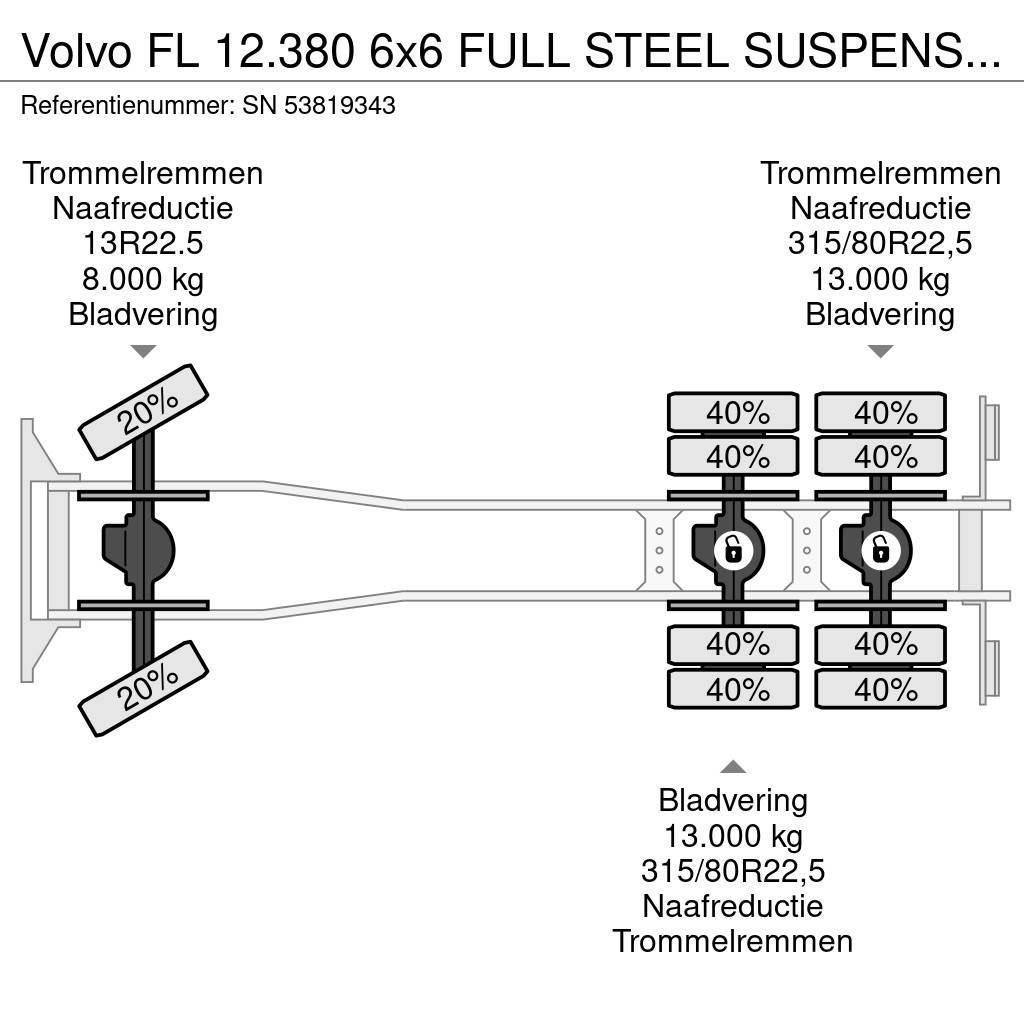 Volvo FL 12.380 6x6 FULL STEEL SUSPENSION MEILLER KIPPER Damperli kamyonlar