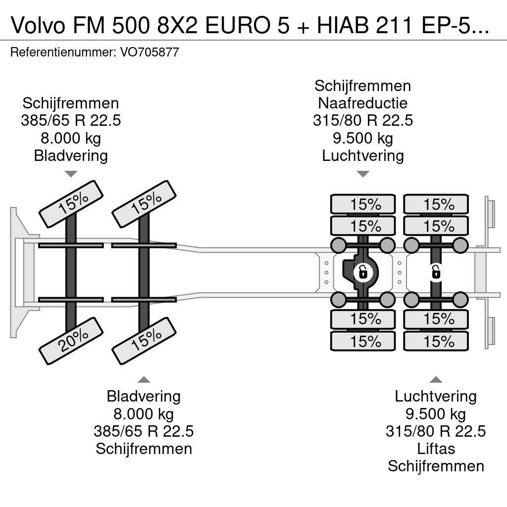 Volvo FM 500 8X2 EURO 5 + HIAB 211 EP-5 HiPro + HIAB Cab Vinçli kamyonlar