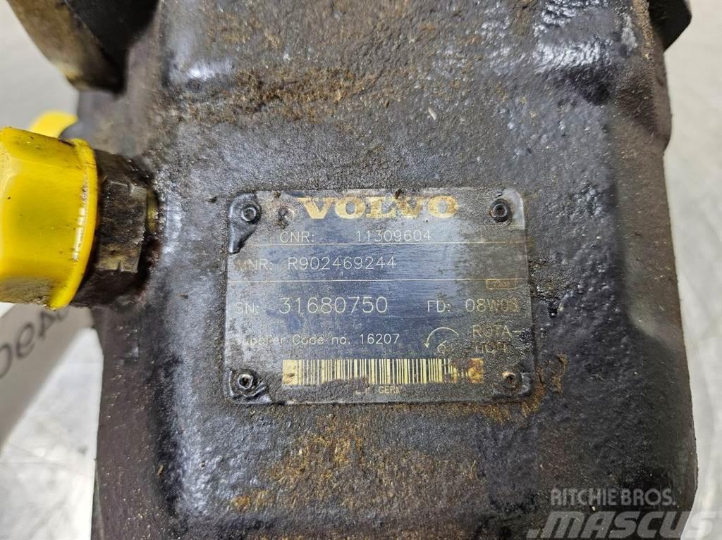 Volvo L40B-ZM2814927/VOE11309604-Load sensing pump Hidrolik