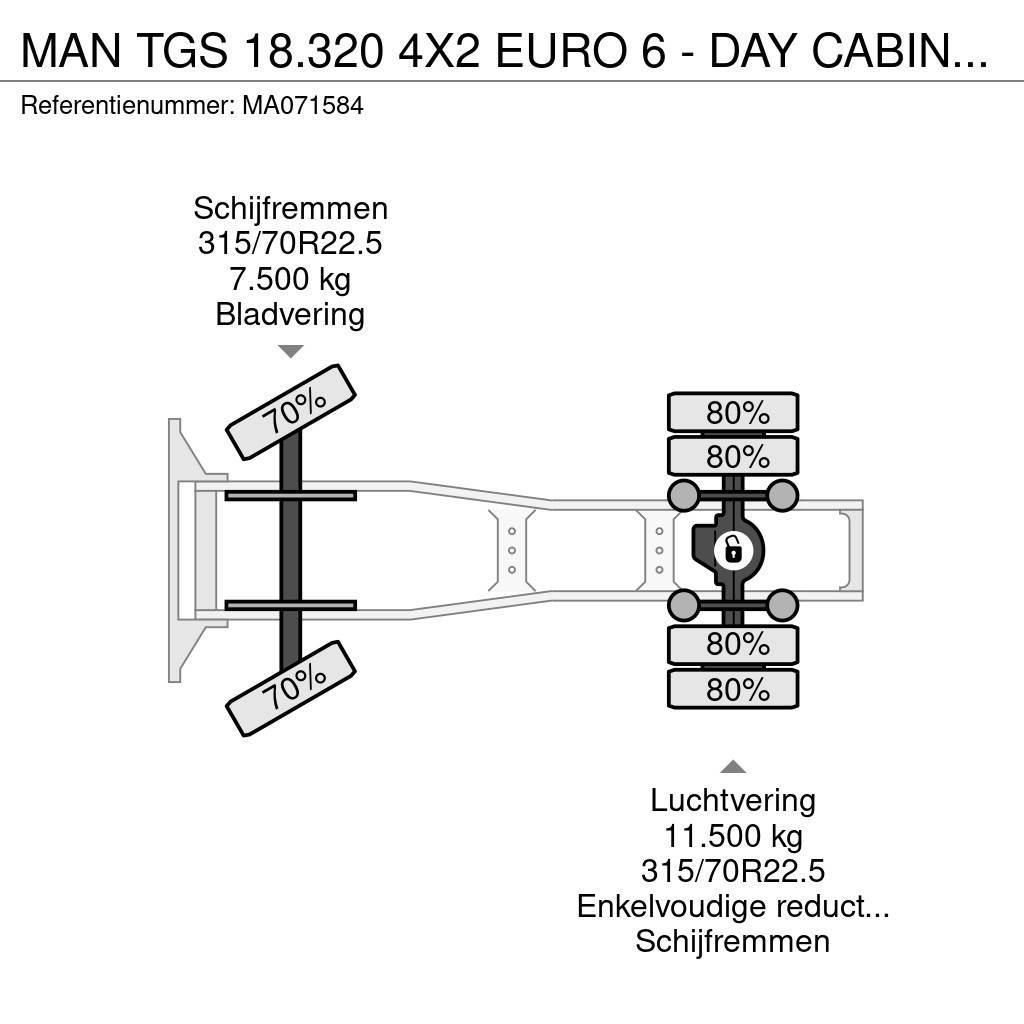 MAN TGS 18.320 4X2 EURO 6 - DAY CABINE - 352.632 KM Çekiciler