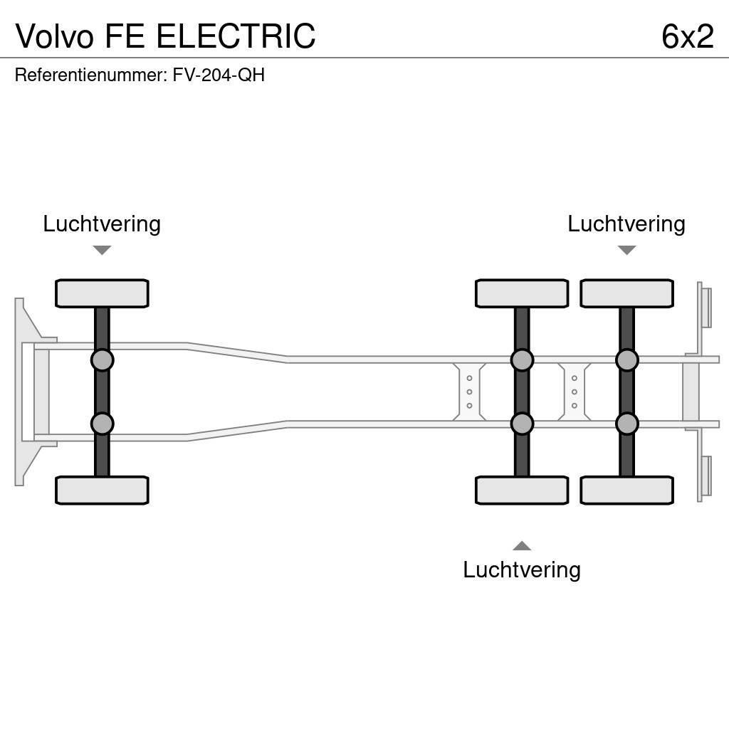 Volvo FE ELECTRIC Flatbed kamyonlar