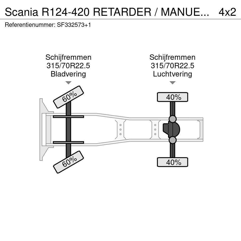 Scania R124-420 RETARDER / MANUEL / AIRCO Çekiciler