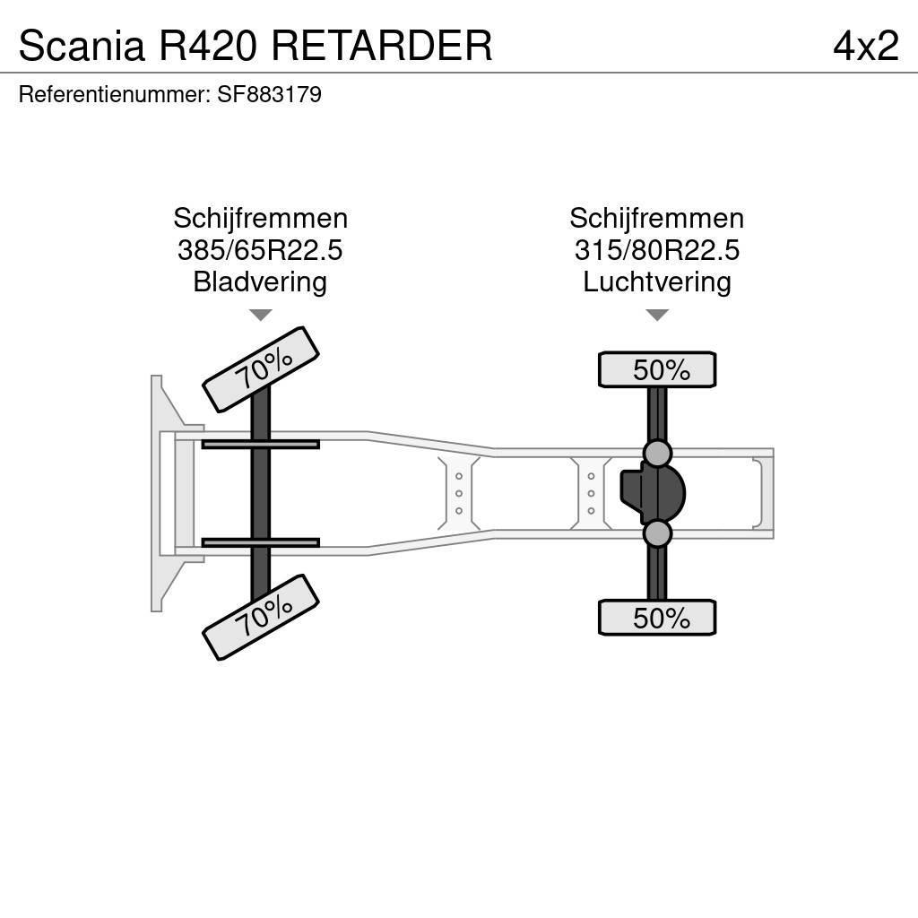 Scania R420 RETARDER Çekiciler
