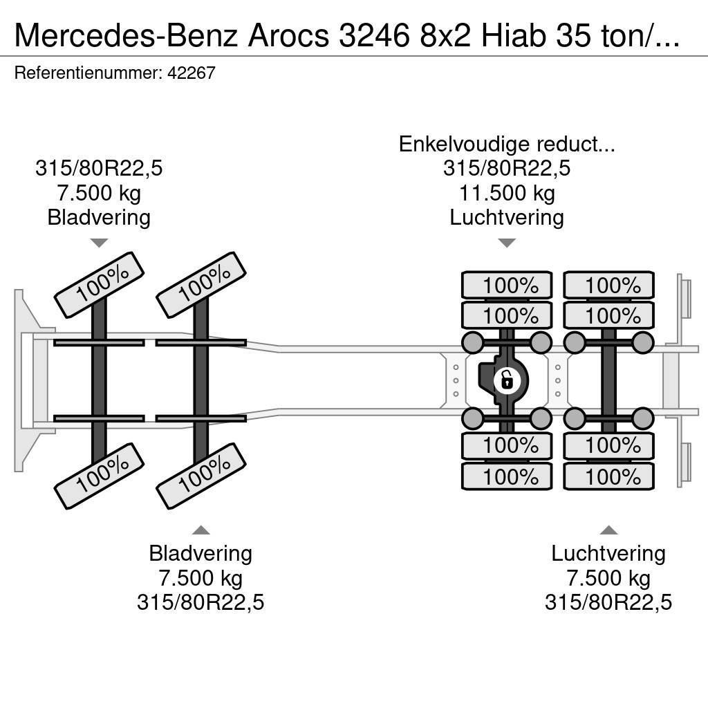 Mercedes-Benz Arocs 3246 8x2 Hiab 35 ton/meter laadkraan + Fly-J Yol-Arazi Tipi Vinçler (AT)