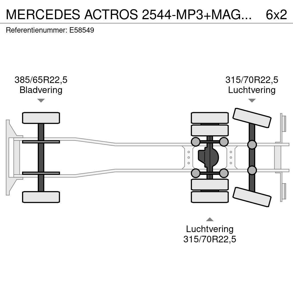 Mercedes-Benz ACTROS 2544-MP3+MAGYAR INOX18.200L+17.700L/2X6COMP Tankerli kamyonlar