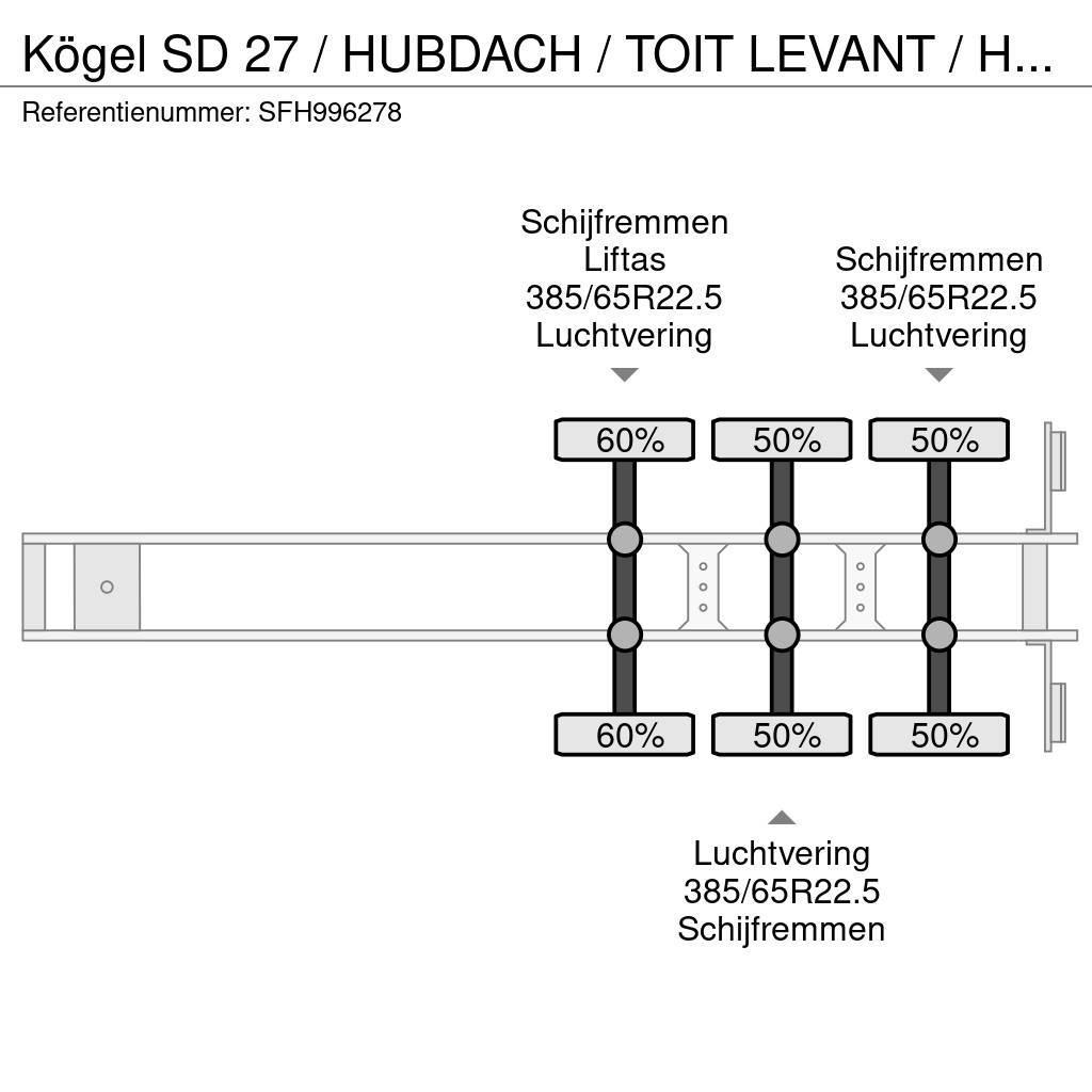 Kögel SD 27 / HUBDACH / TOIT LEVANT / HEFDAK / COIL / CO Perdeli yari çekiciler