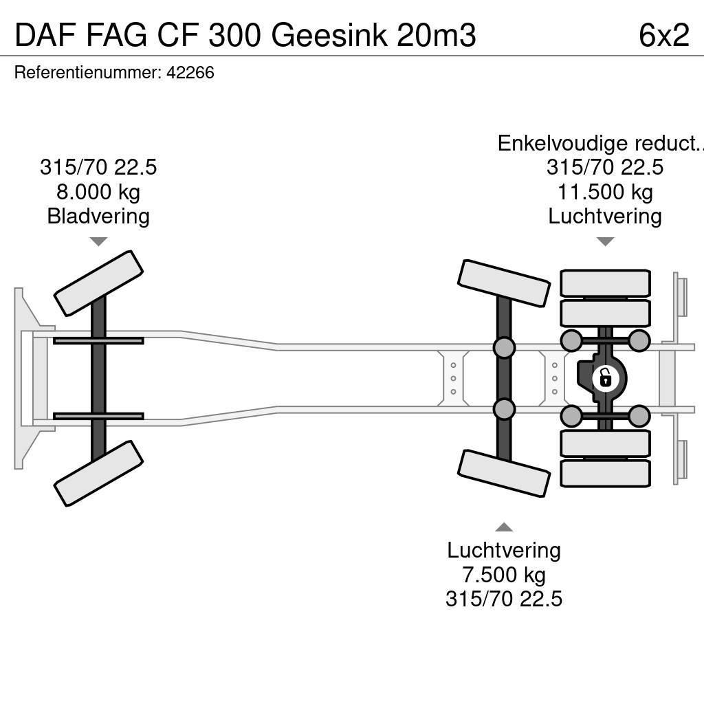 DAF FAG CF 300 Geesink 20m3 Atik kamyonlari