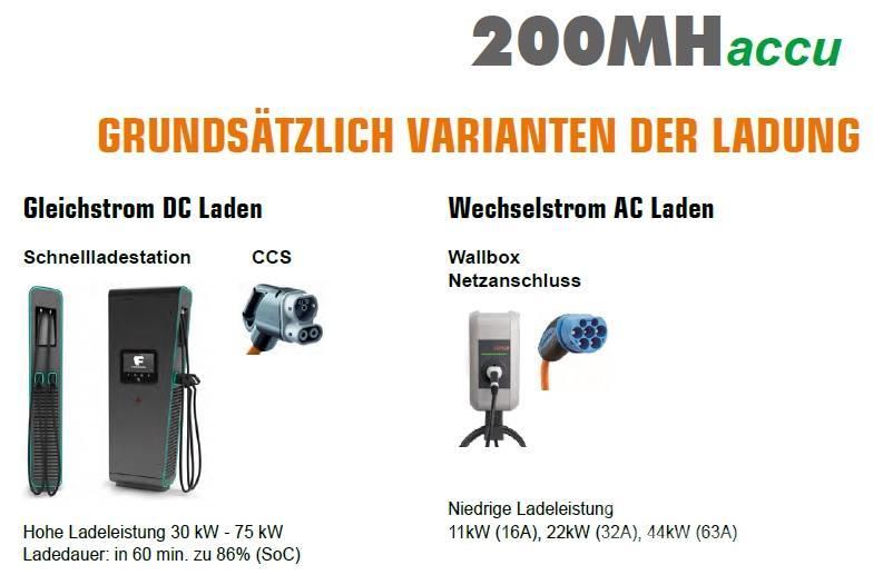 Atlas 200MH accu Elektro! Umschlagbagger Atık taşıma araçları