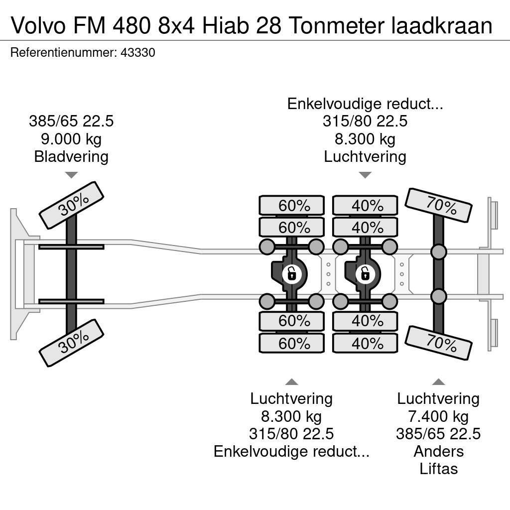 Volvo FM 480 8x4 Hiab 28 Tonmeter laadkraan Vinçli kamyonlar