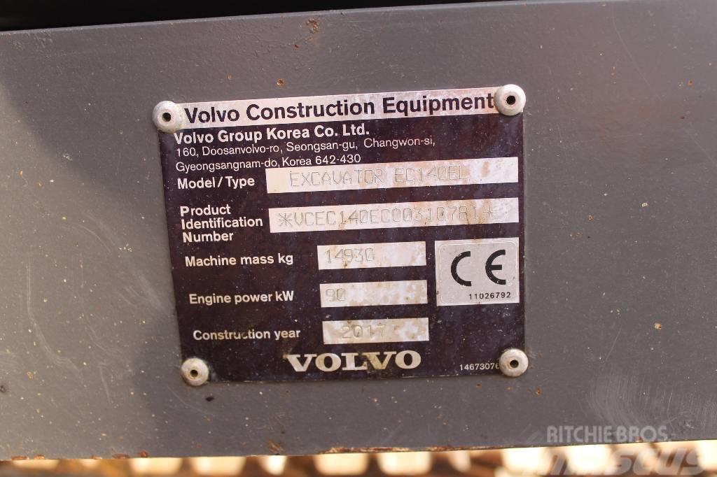 Volvo EC 140 E / Pyörittäjä, Novatron 3D, 2 kauhaa Paletli ekskavatörler