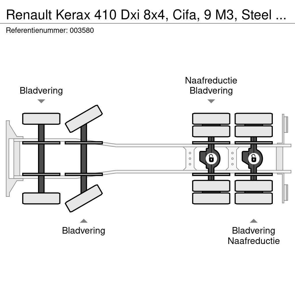 Renault Kerax 410 Dxi 8x4, Cifa, 9 M3, Steel Suspension Transmikserler