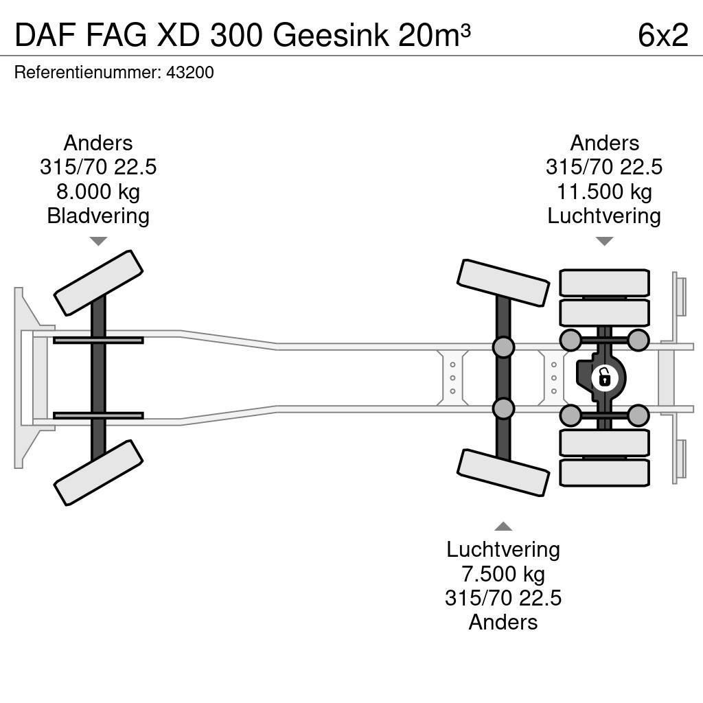 DAF FAG XD 300 Geesink 20m³ Atik kamyonlari