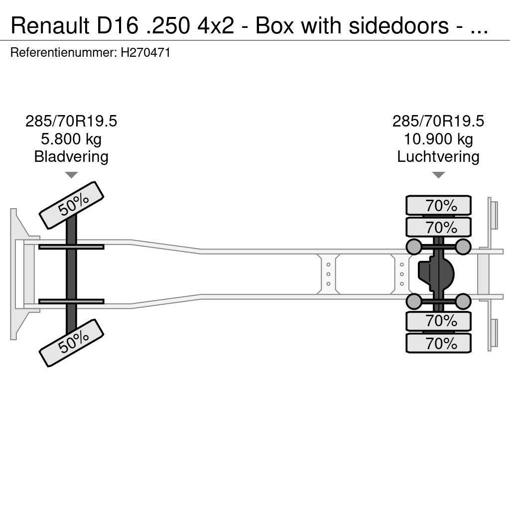 Renault D16 .250 4x2 - Box with sidedoors - Zepro loadlift Kapali kasa kamyonlar