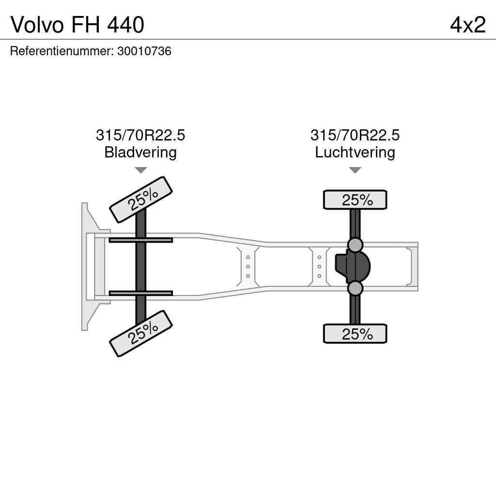Volvo FH 440 Çekiciler