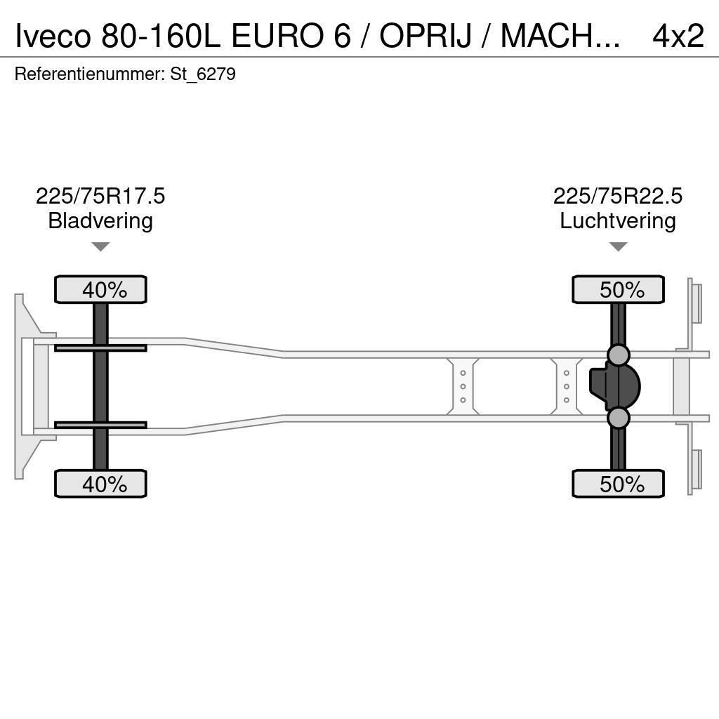 Iveco 80-160L EURO 6 / OPRIJ / MACHINE TRANSPORT Araç tasiyicilar