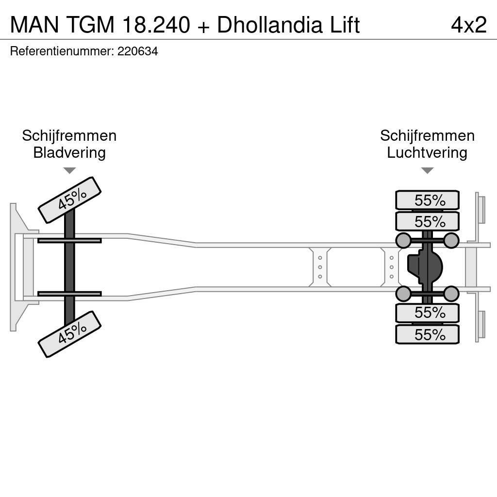 MAN TGM 18.240 + Dhollandia Lift Flatbed kamyonlar