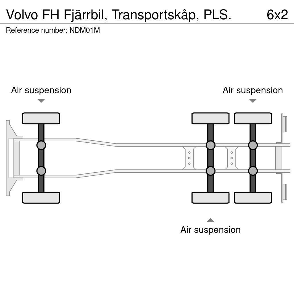 Volvo FH Fjärrbil, Transportskåp, PLS. Box body trucks