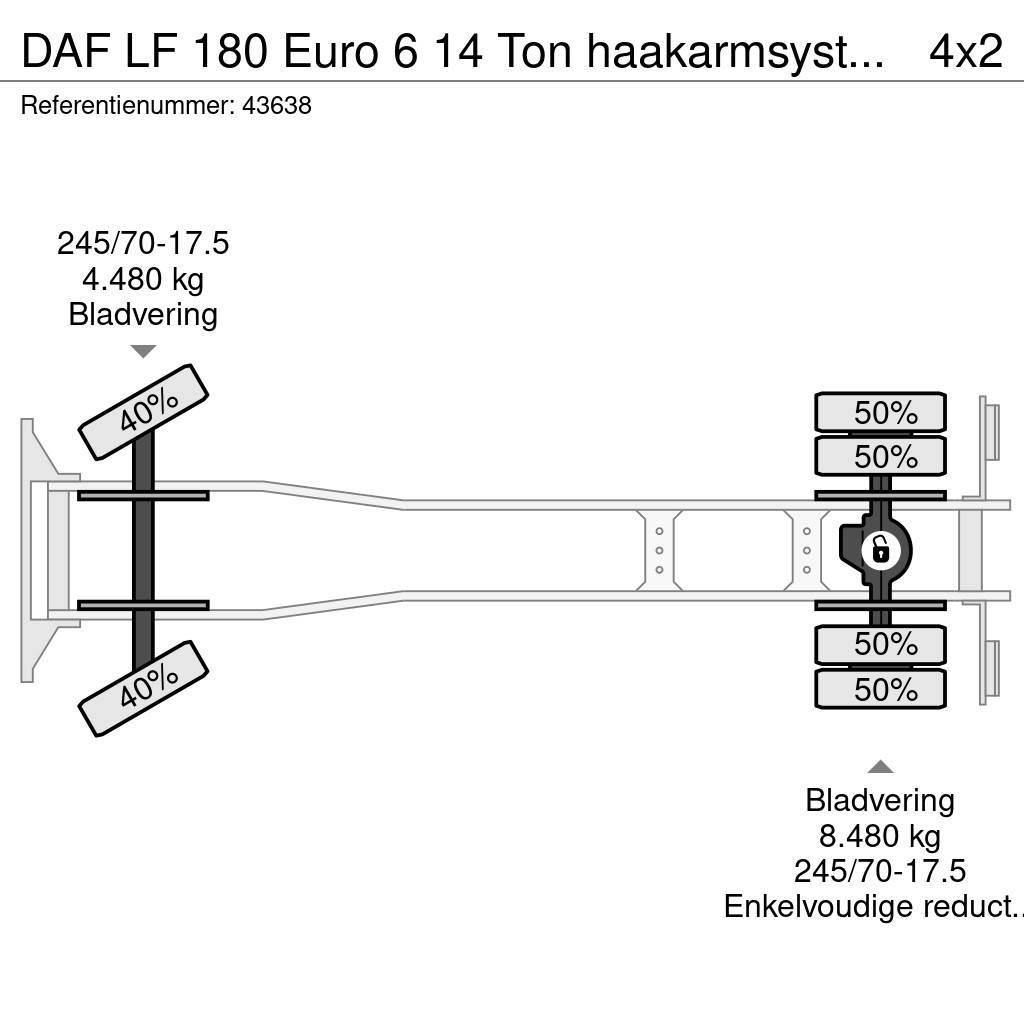 DAF LF 180 Euro 6 14 Ton haakarmsysteem Vinçli kamyonlar
