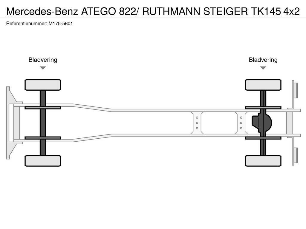 Mercedes-Benz ATEGO 822/ RUTHMANN STEIGER TK145 Araç üstü platformlar