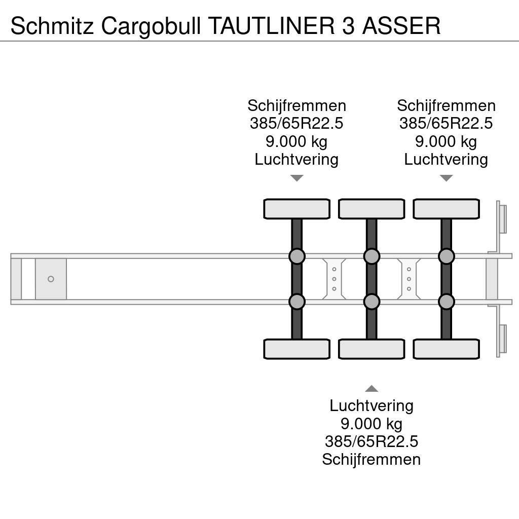 Schmitz Cargobull TAUTLINER 3 ASSER Perdeli yari çekiciler