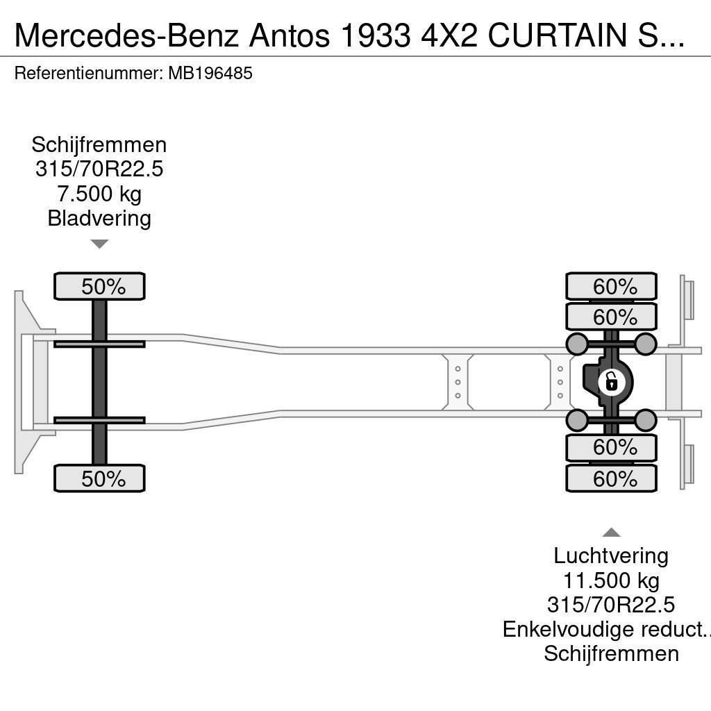 Mercedes-Benz Antos 1933 4X2 CURTAIN SIDE AND BOX + DHOLLANDIA 2 Kapali kasa kamyonlar