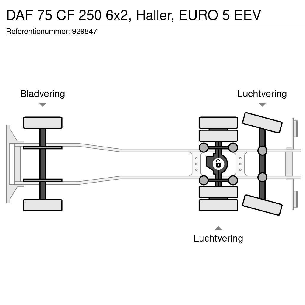 DAF 75 CF 250 6x2, Haller, EURO 5 EEV Atik kamyonlari