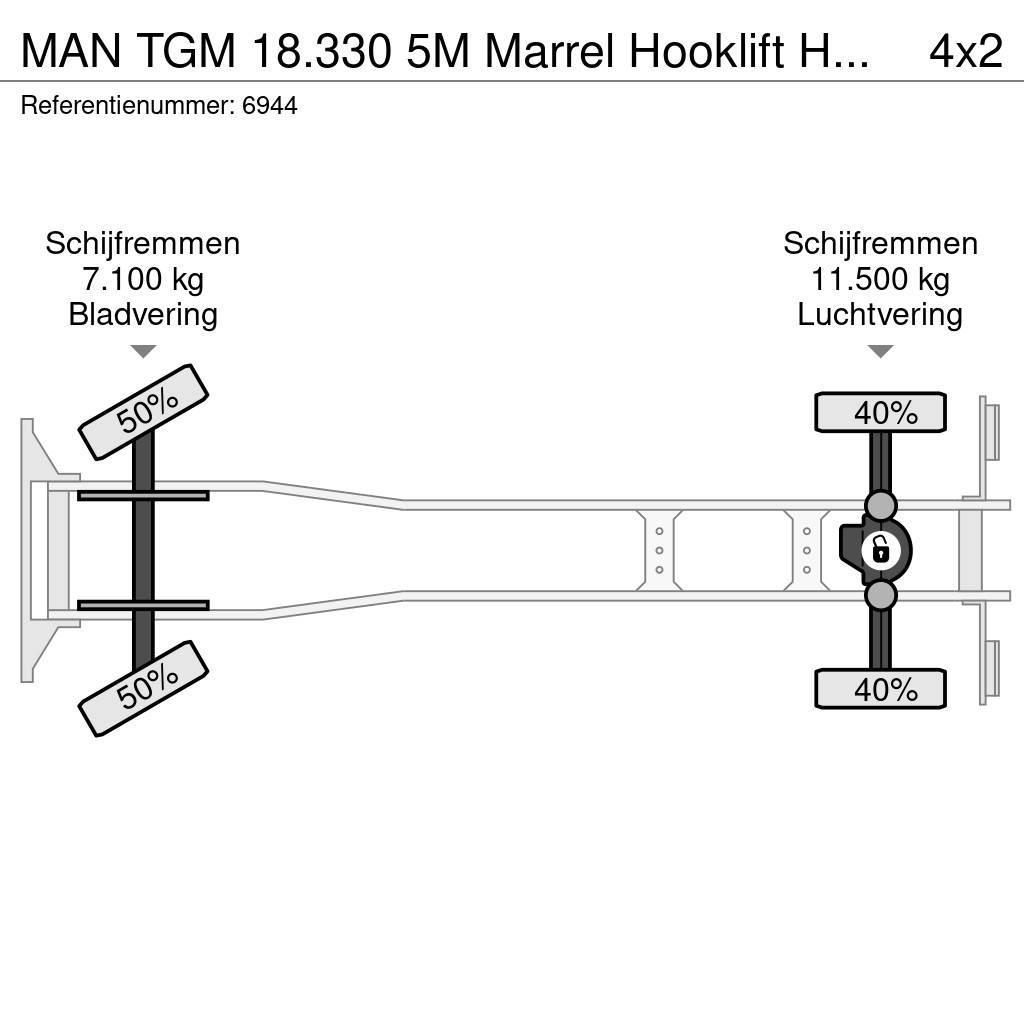 MAN TGM 18.330 5M Marrel Hooklift Haakarm 393.540KM NL Vinçli kamyonlar