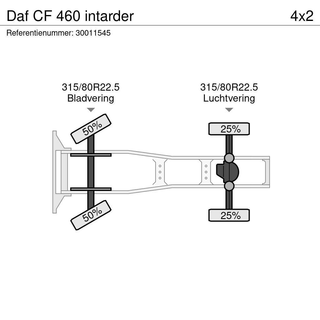 DAF CF 460 intarder Çekiciler