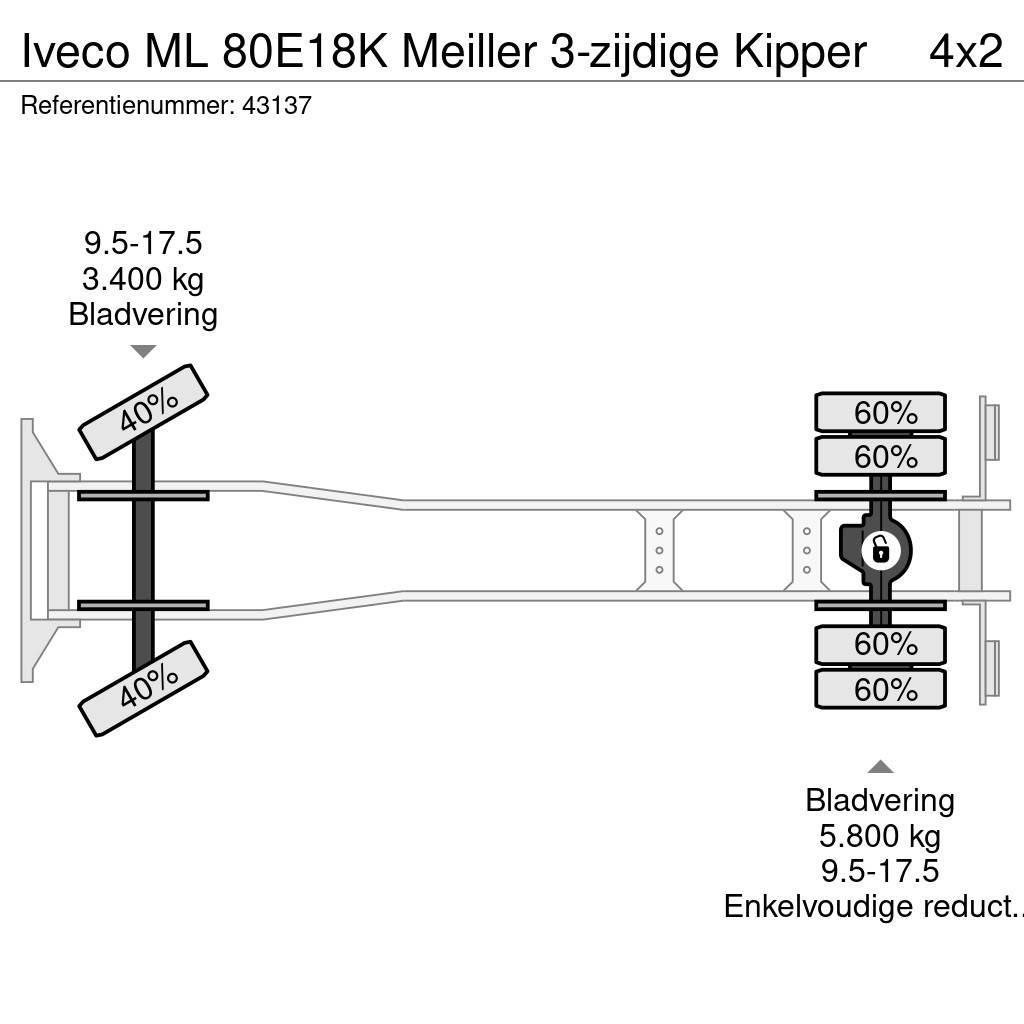 Iveco ML 80E18K Meiller 3-zijdige Kipper Damperli kamyonlar