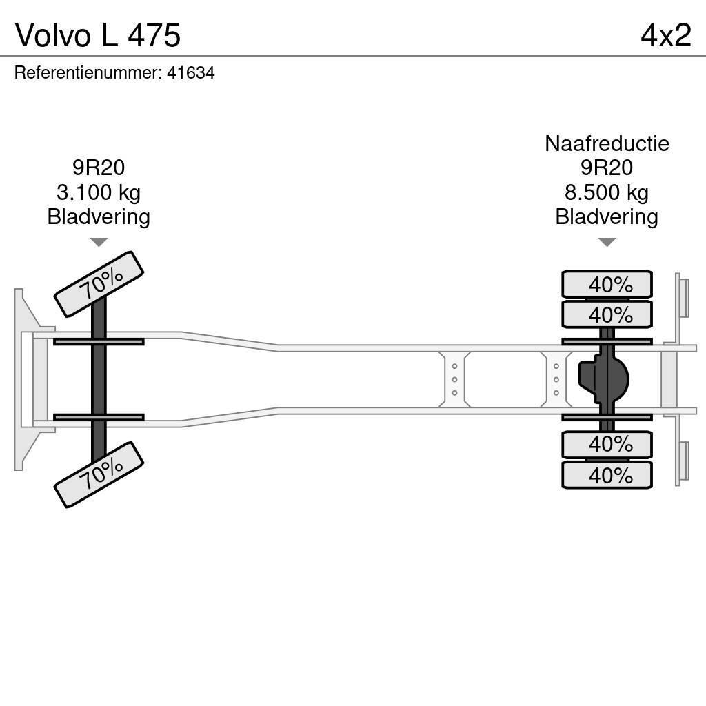 Volvo L 475 Flatbed kamyonlar