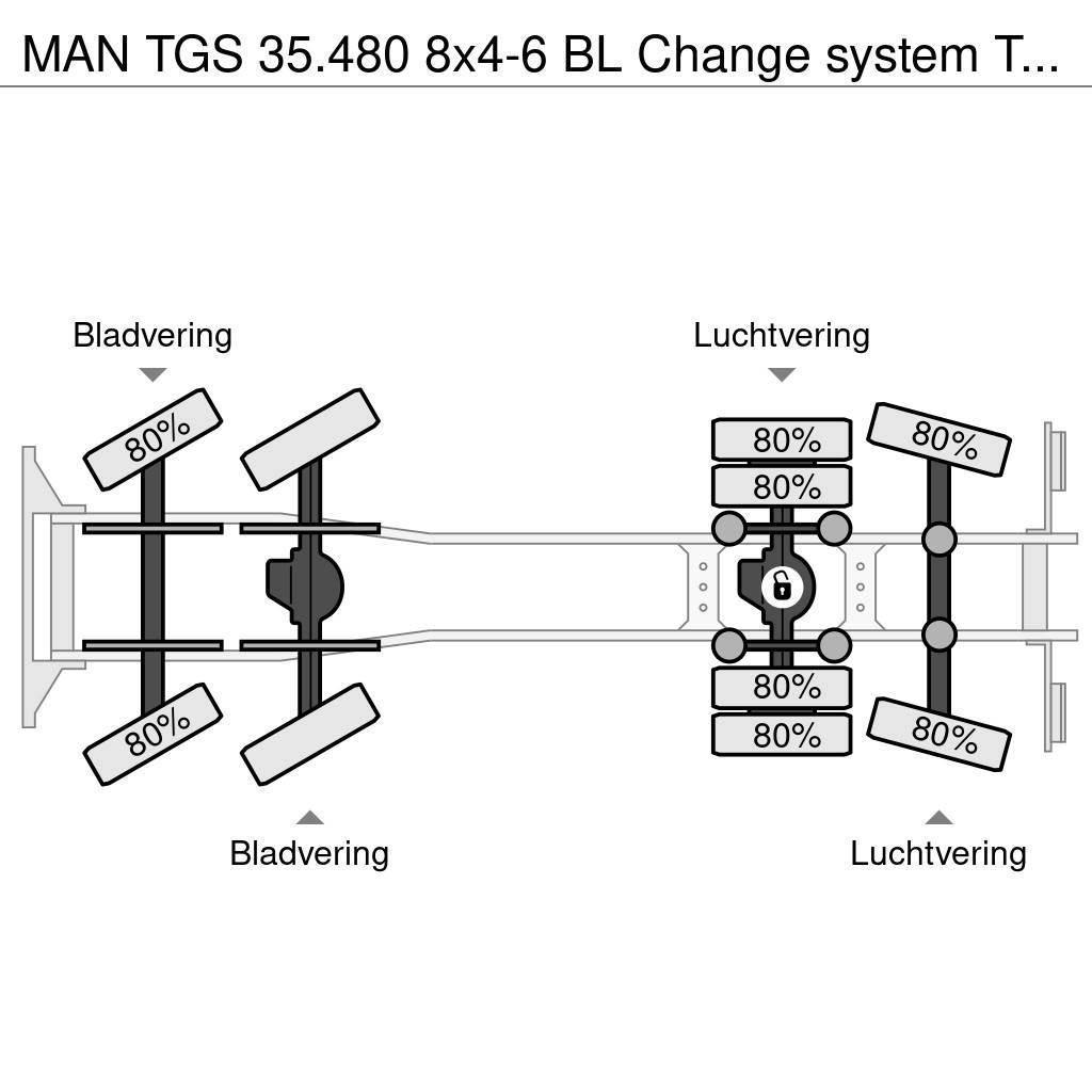 MAN TGS 35.480 8x4-6 BL Change system Tipper/Platform Damperli kamyonlar