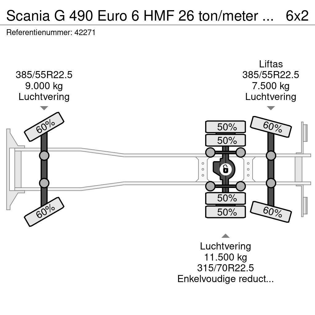 Scania G 490 Euro 6 HMF 26 ton/meter laadkraan Yol-Arazi Tipi Vinçler (AT)